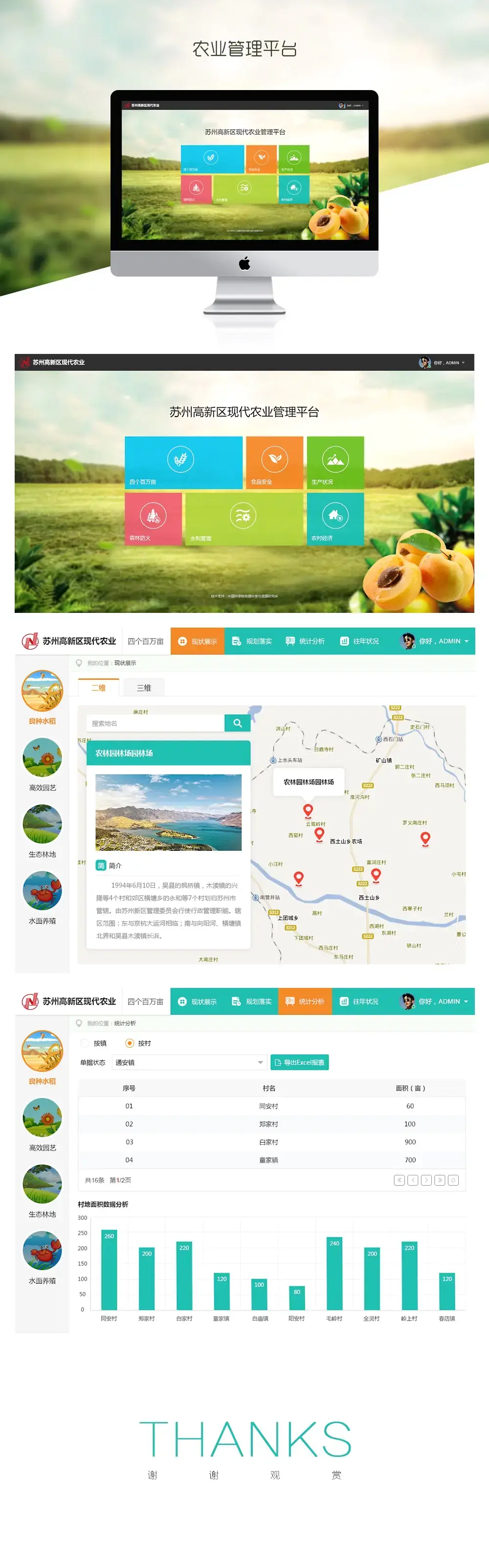 软件UI设计 苏州高新区现代农业管理平台 佰上设计
